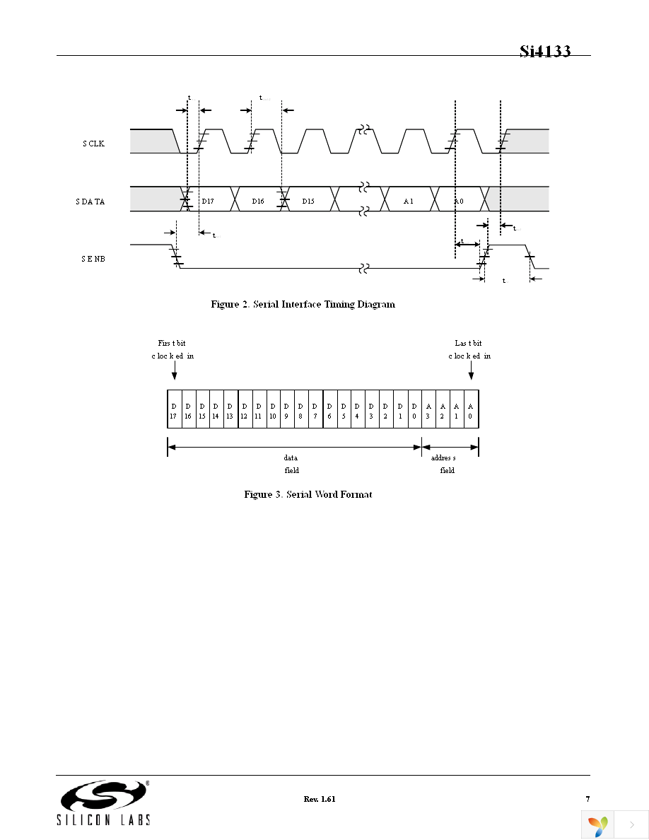 SI4133-D-GM Page 7