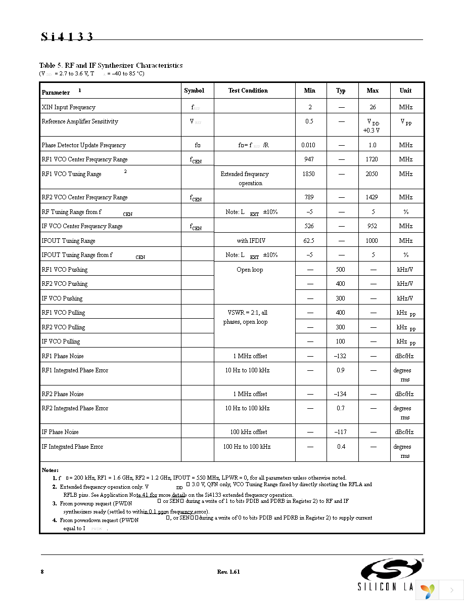 SI4133-D-GM Page 8