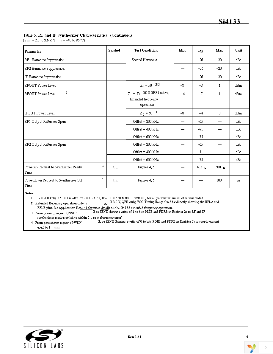 SI4133-D-GM Page 9