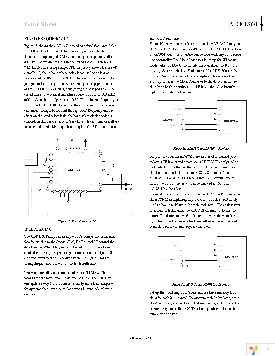 ADF4360-6BCPZ Page 21