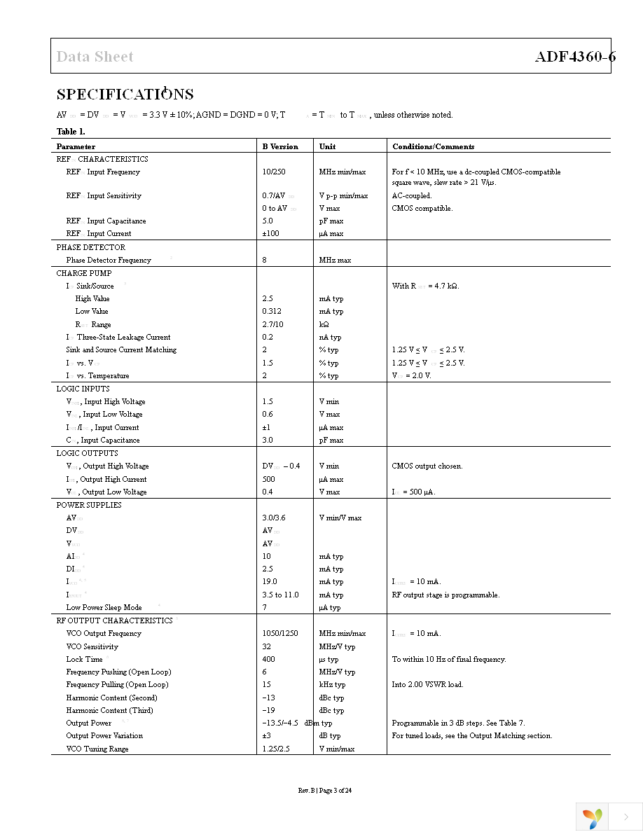 ADF4360-6BCPZ Page 3