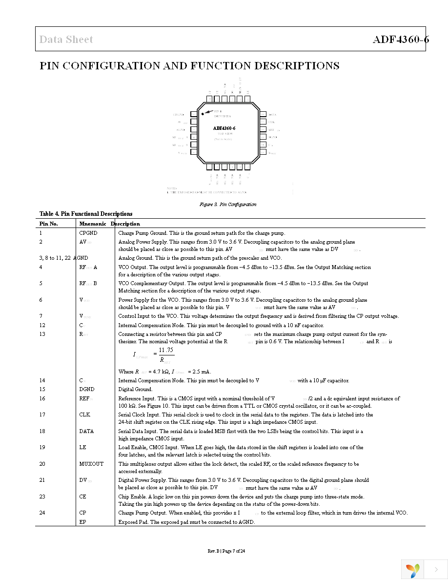 ADF4360-6BCPZ Page 7