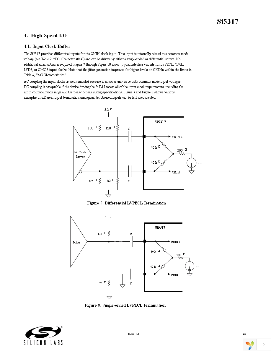 SI5317D-C-GM Page 25