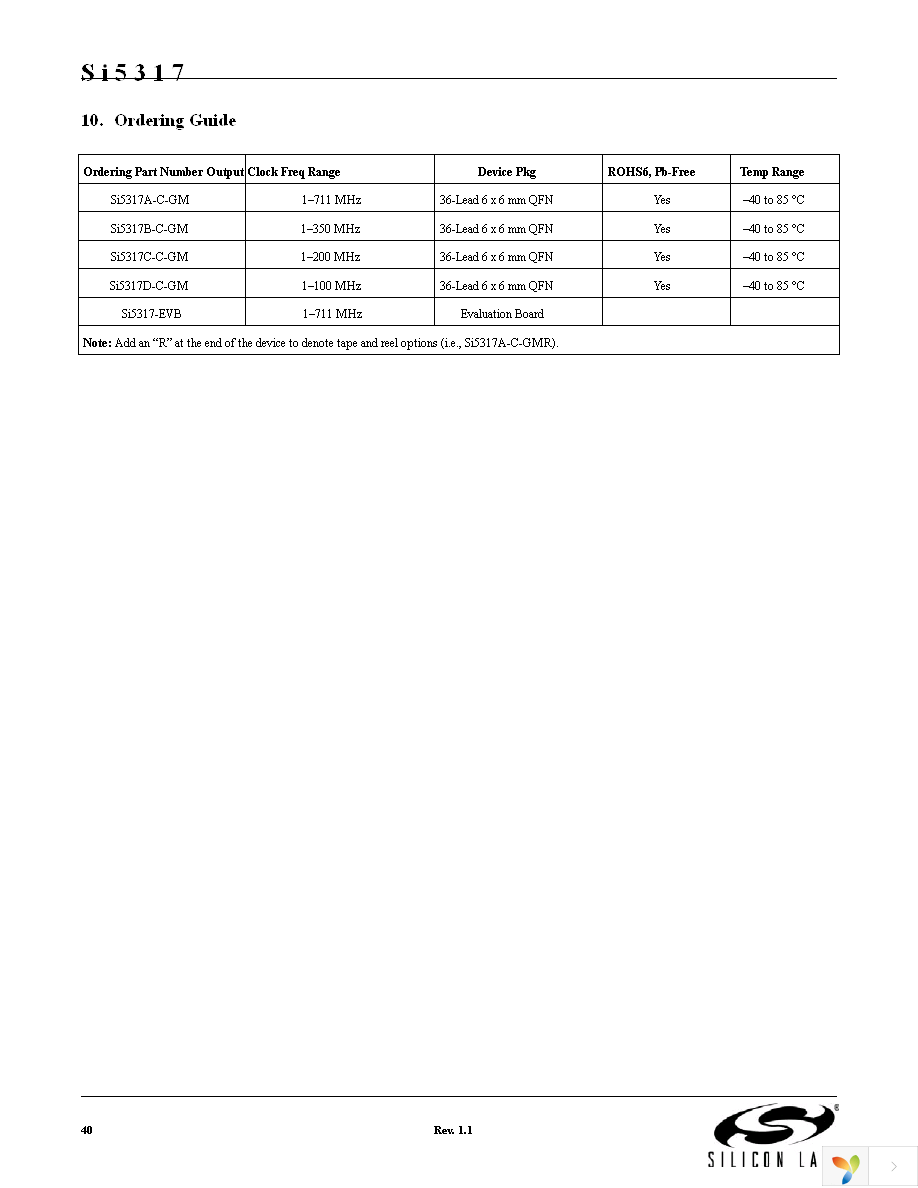 SI5317D-C-GM Page 40