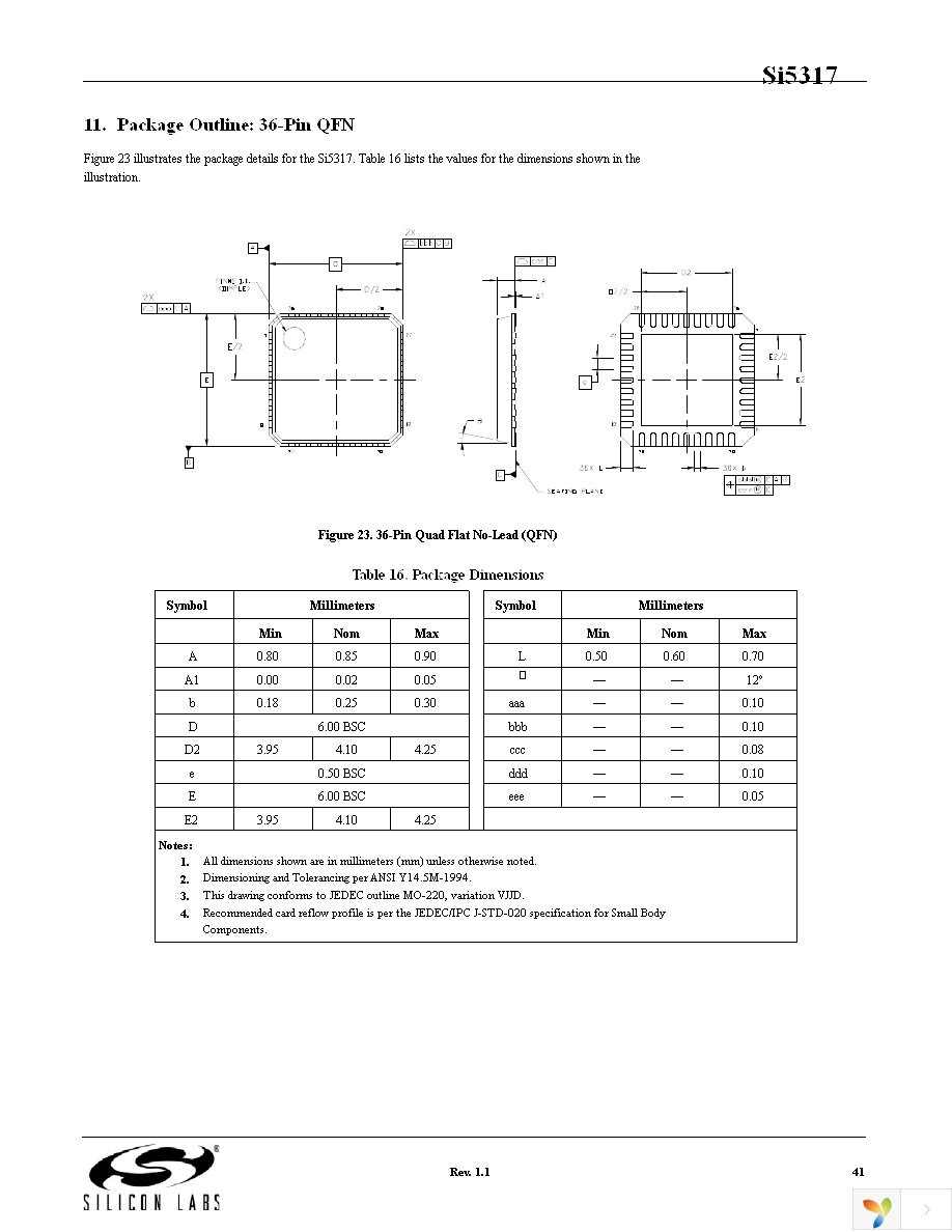 SI5317D-C-GM Page 41