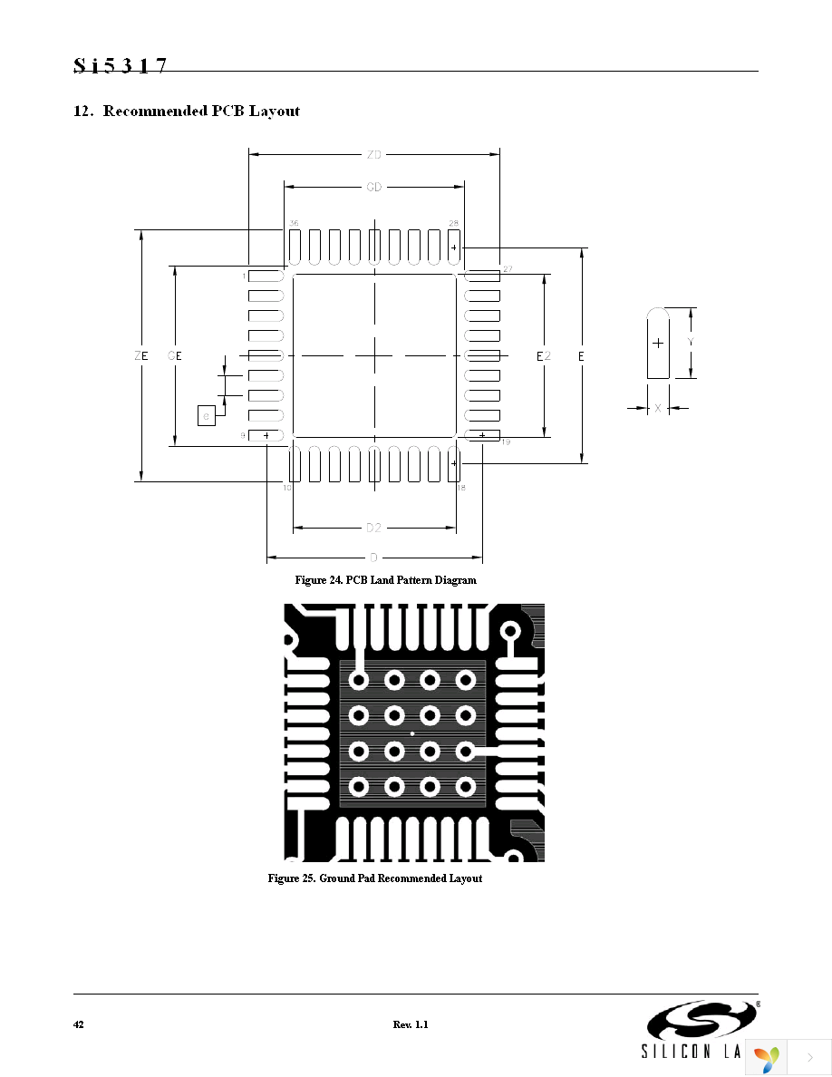 SI5317D-C-GM Page 42