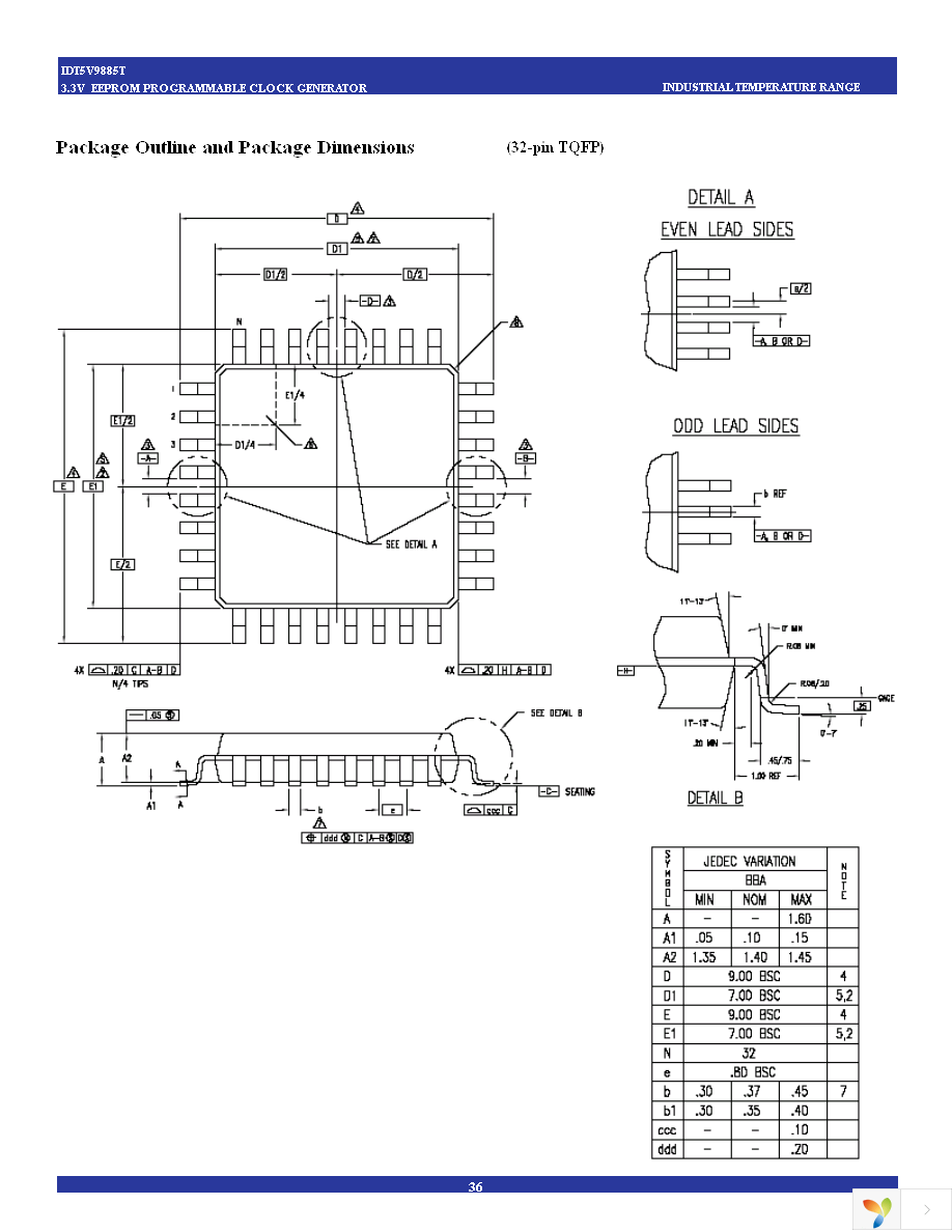 5V9885TNLGI Page 36