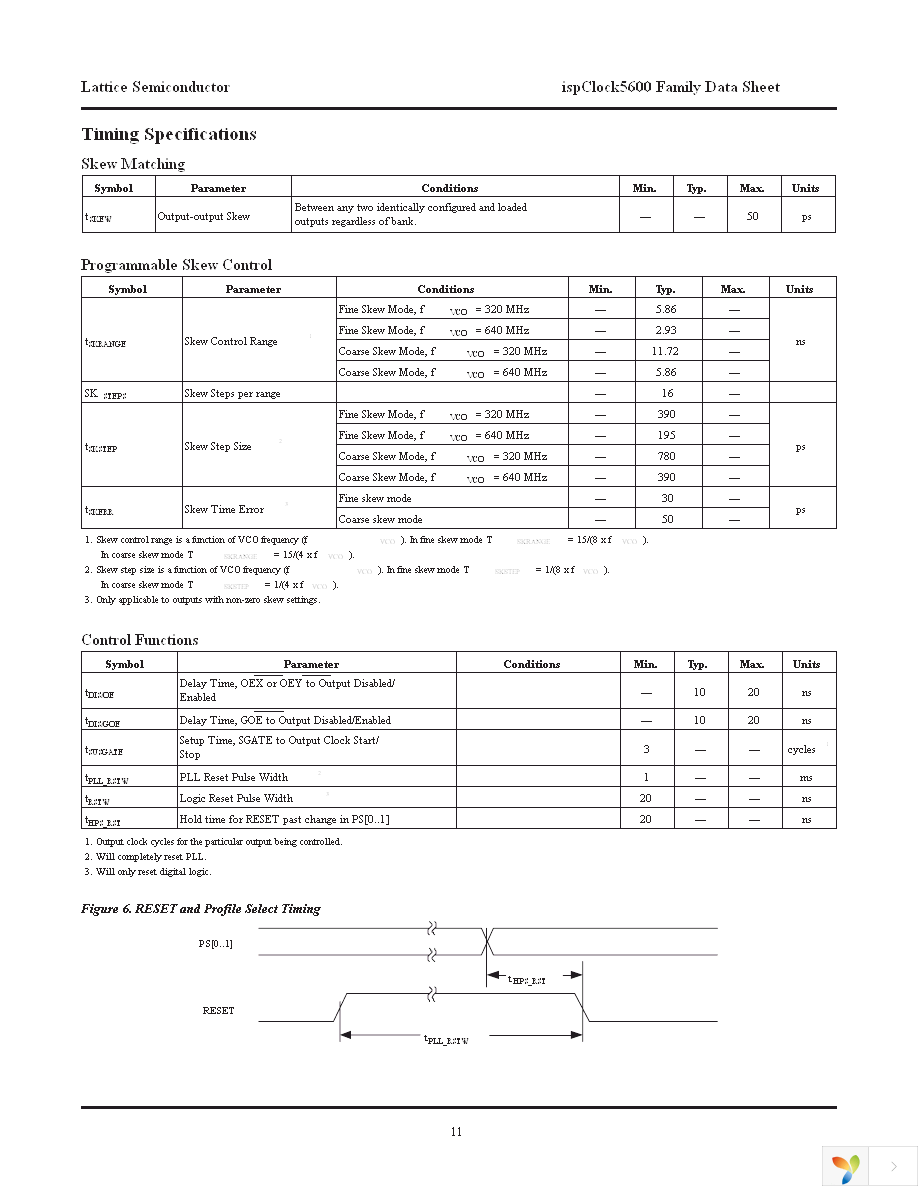 ISPPAC-CLK5610V-01TN48C Page 11