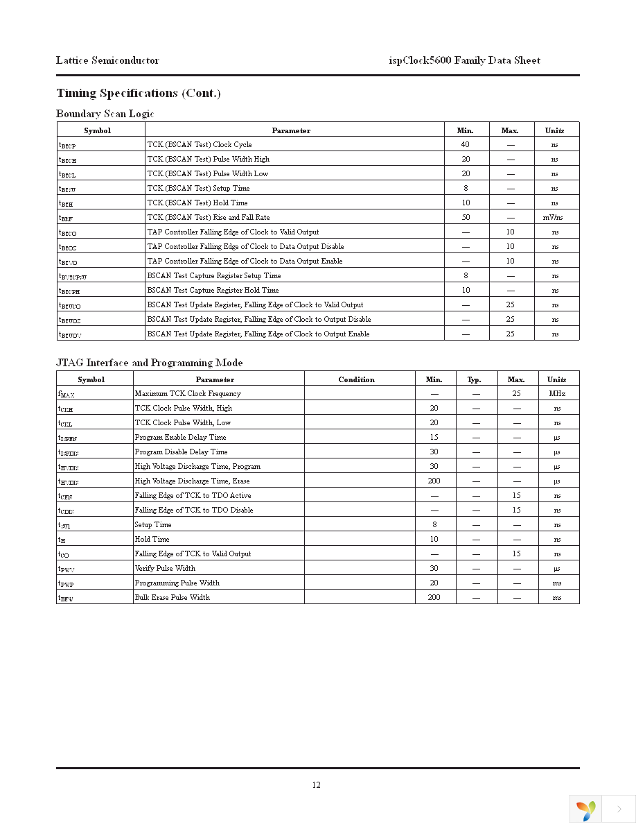 ISPPAC-CLK5610V-01TN48C Page 12