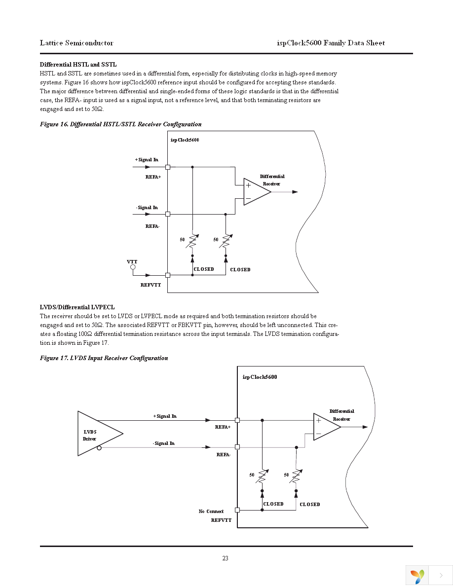 ISPPAC-CLK5610V-01TN48C Page 23