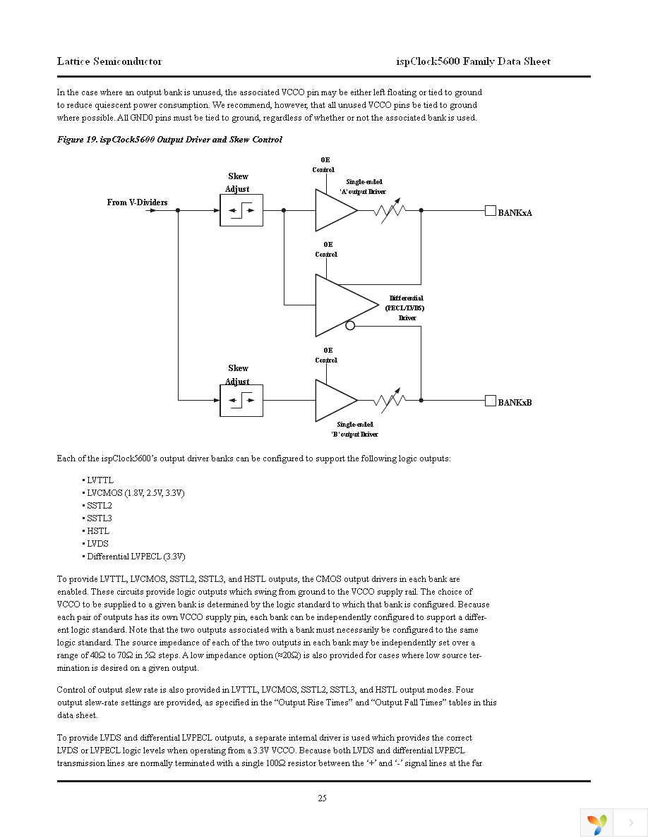 ISPPAC-CLK5610V-01TN48C Page 25