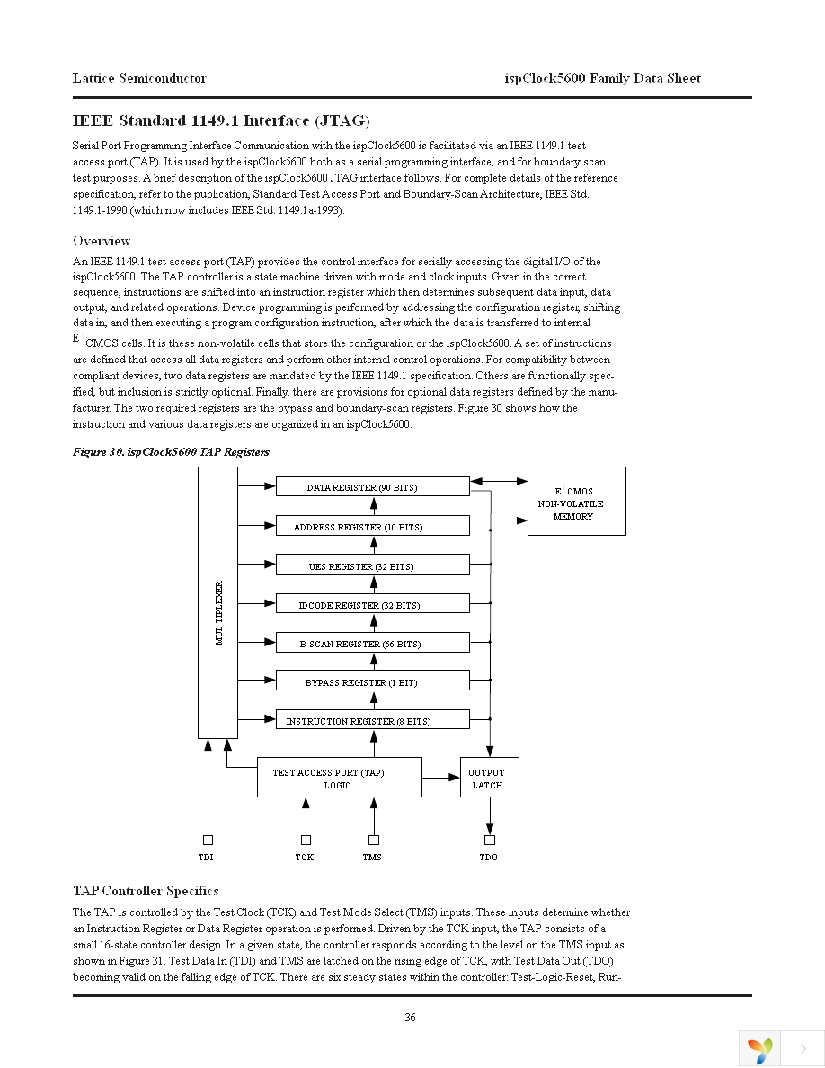 ISPPAC-CLK5610V-01TN48C Page 36