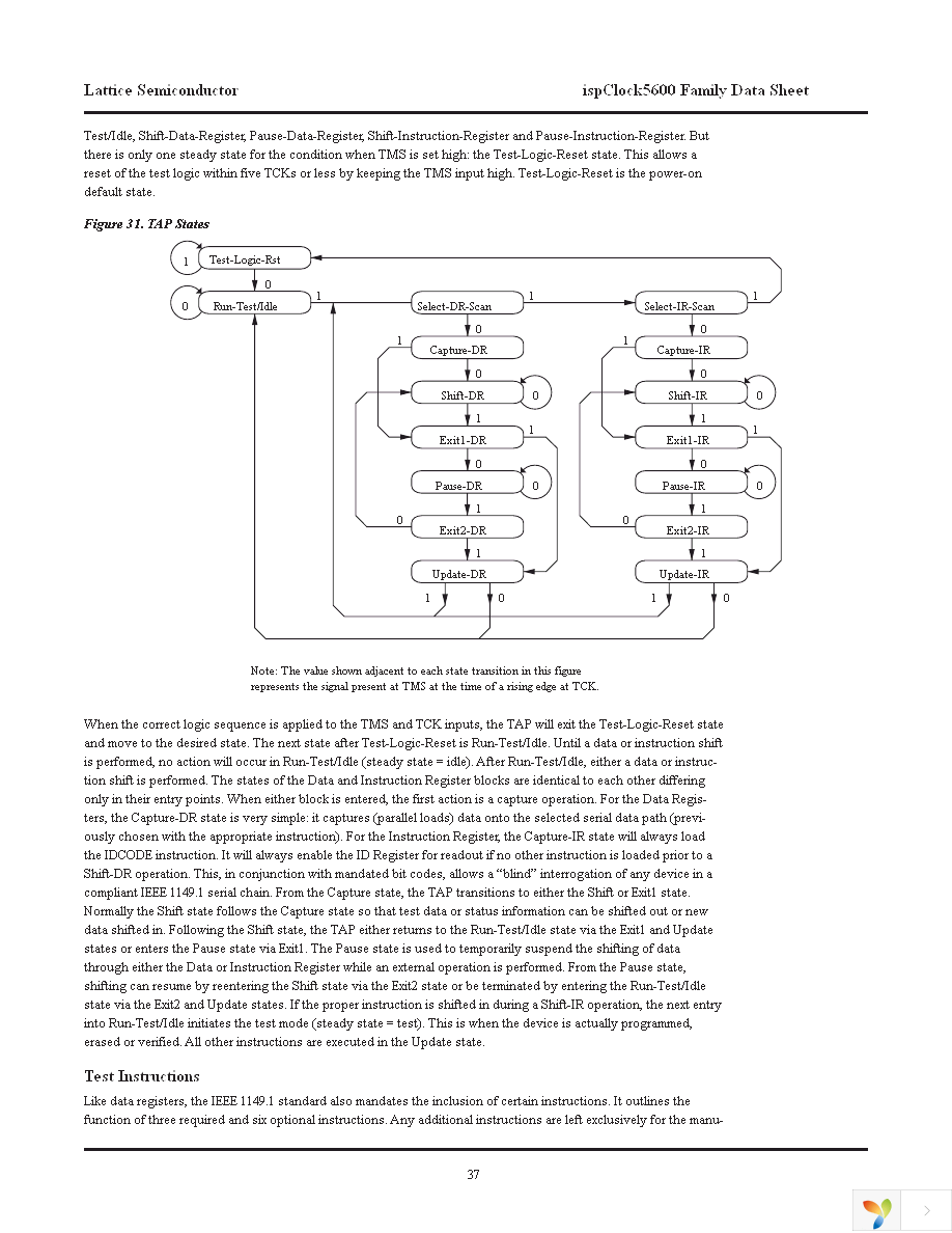 ISPPAC-CLK5610V-01TN48C Page 37