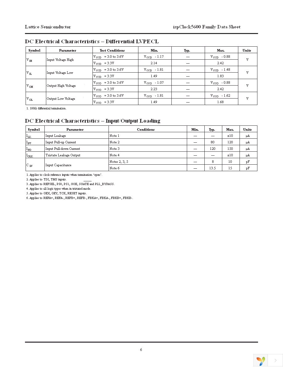 ISPPAC-CLK5610V-01TN48C Page 6