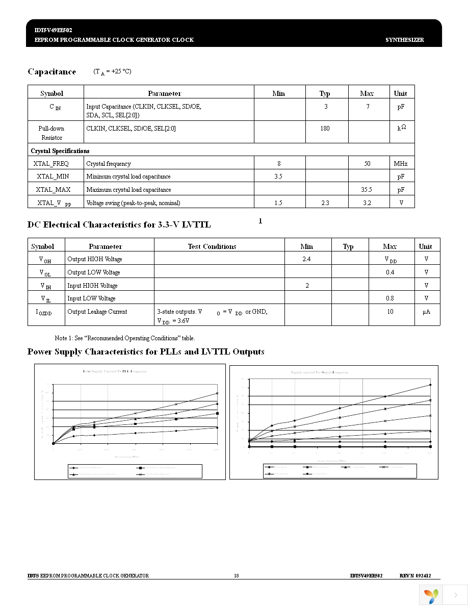 5V49EE502NLGI Page 18