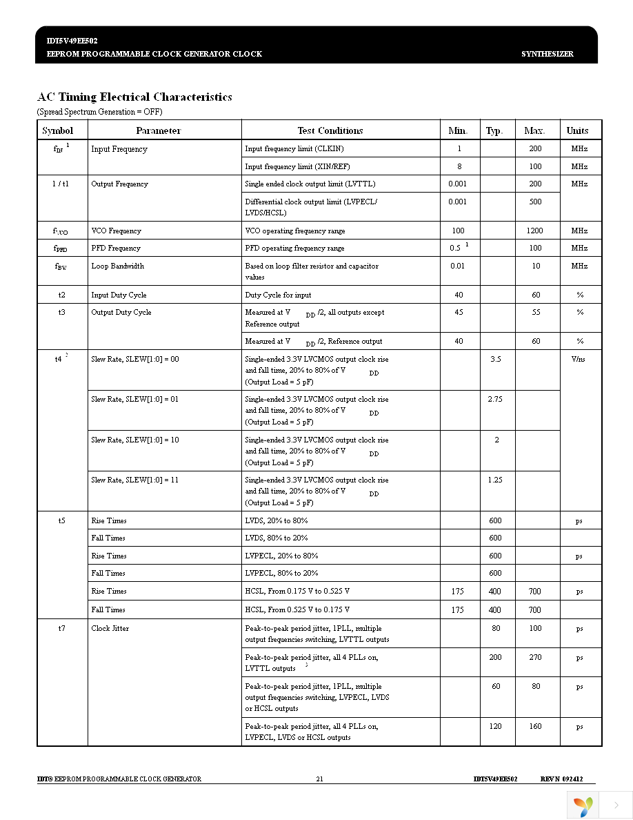 5V49EE502NLGI Page 21