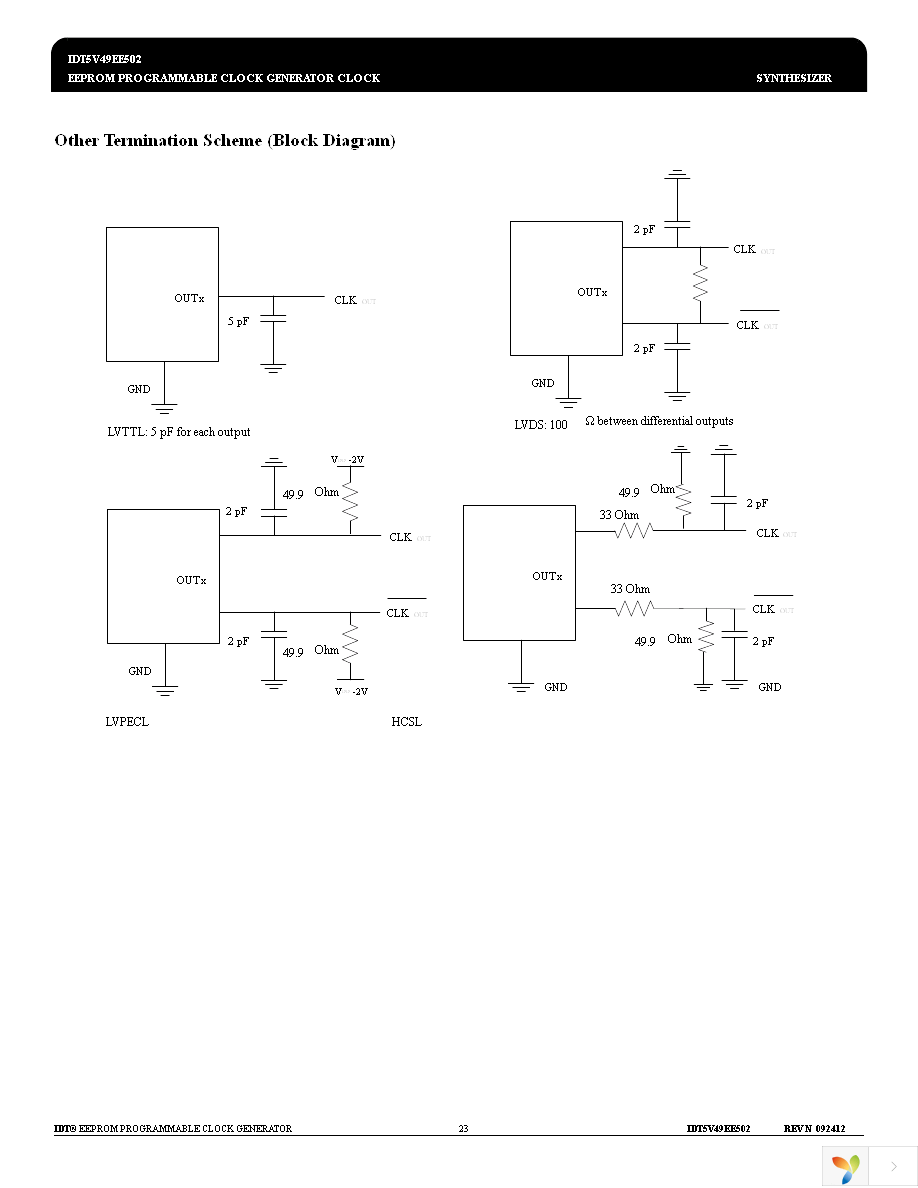 5V49EE502NLGI Page 23