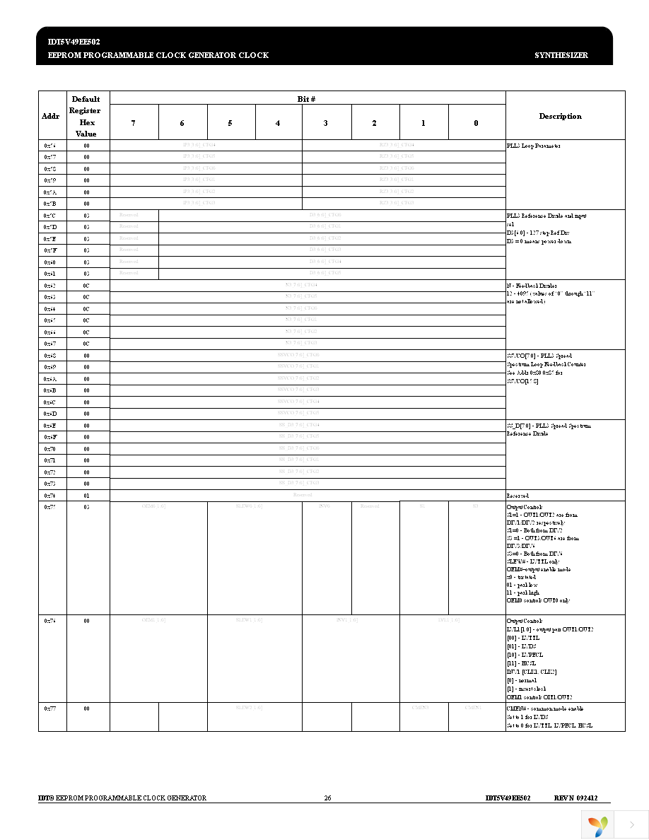 5V49EE502NLGI Page 26