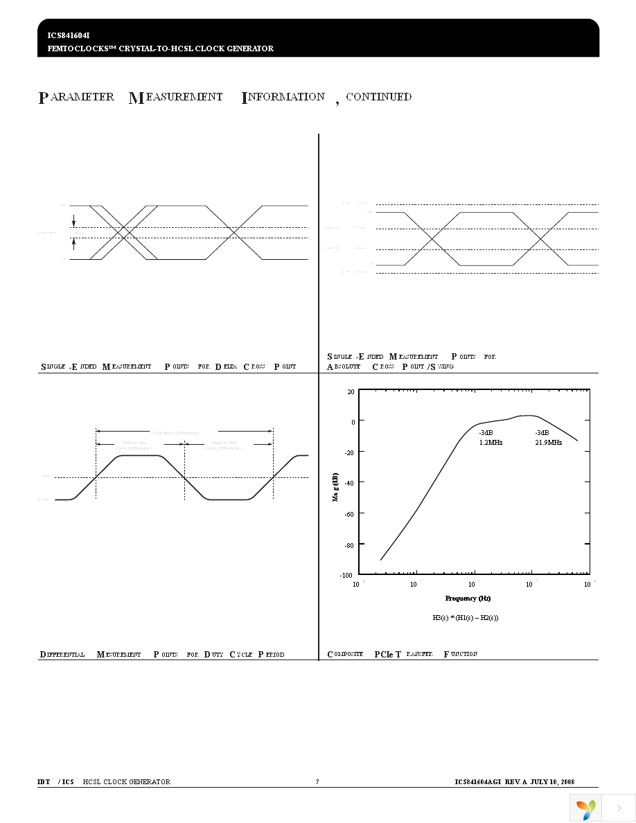 841604AGILF Page 7