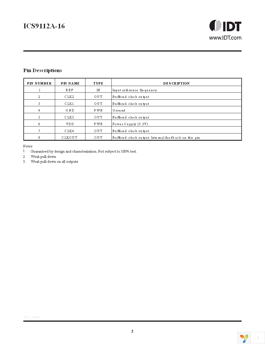 9112AM-16LFT Page 2