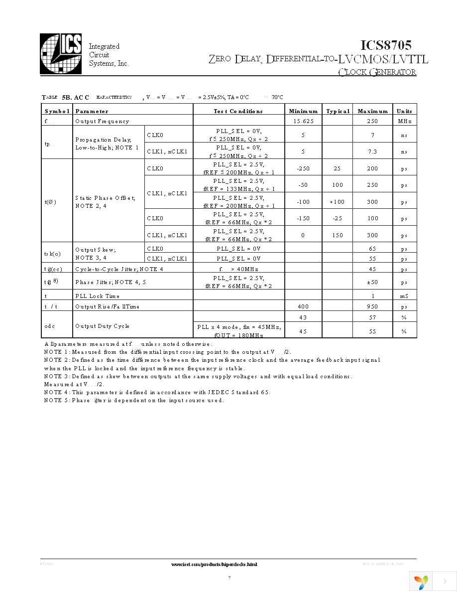 8705BYLF Page 7