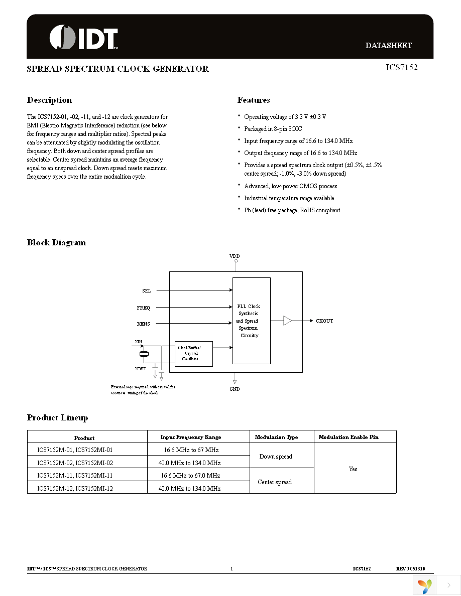 7152MI-01LF Page 1