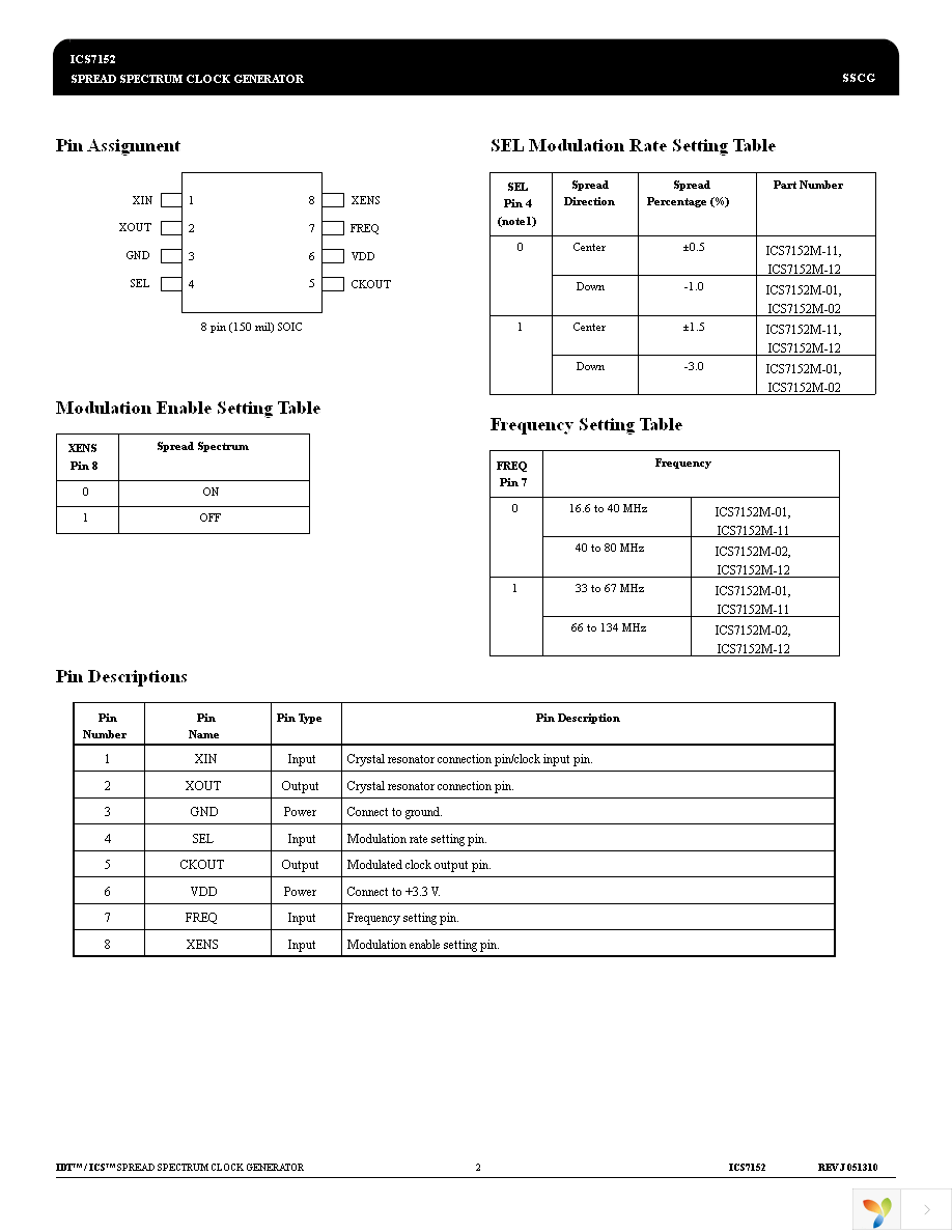 7152MI-01LF Page 2