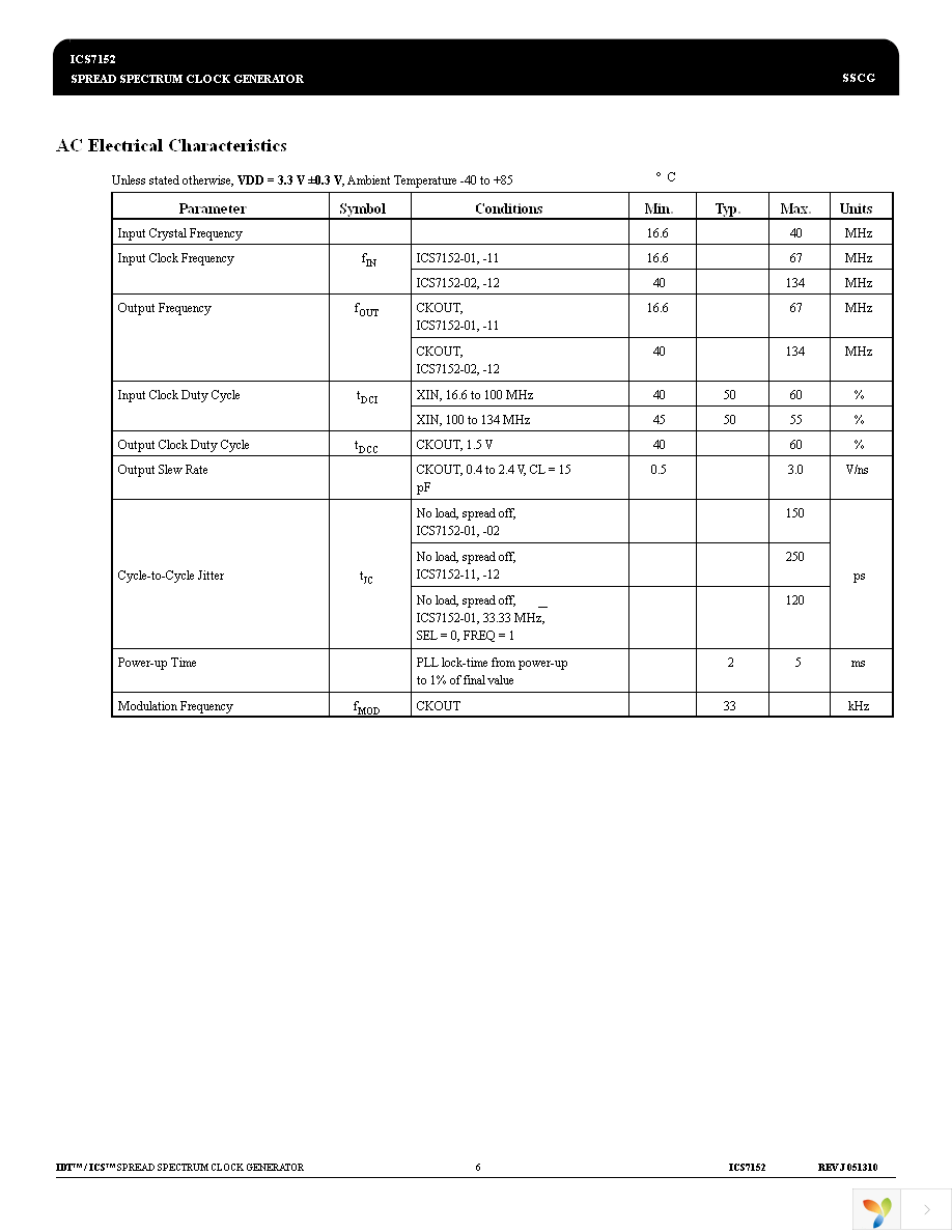 7152MI-01LF Page 6