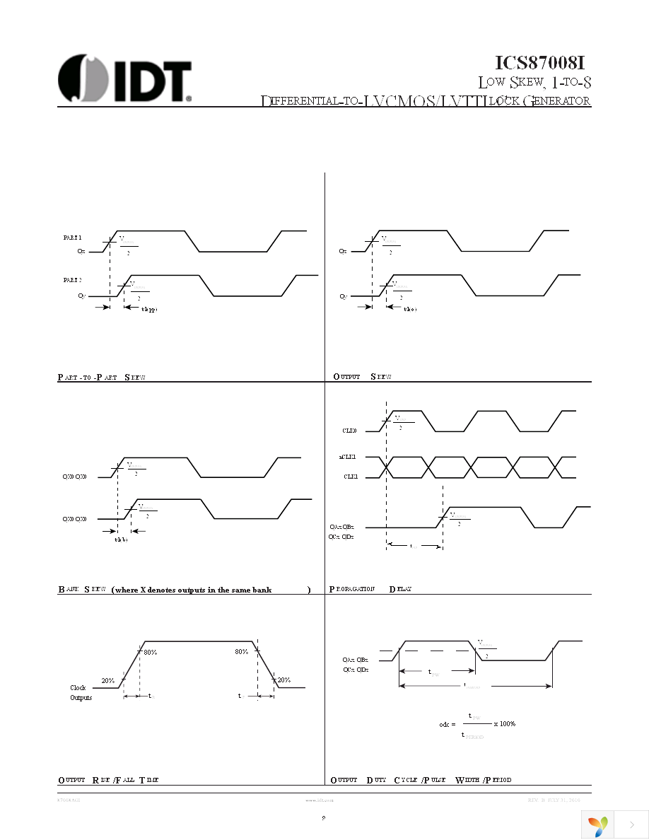 87008AGILF Page 9