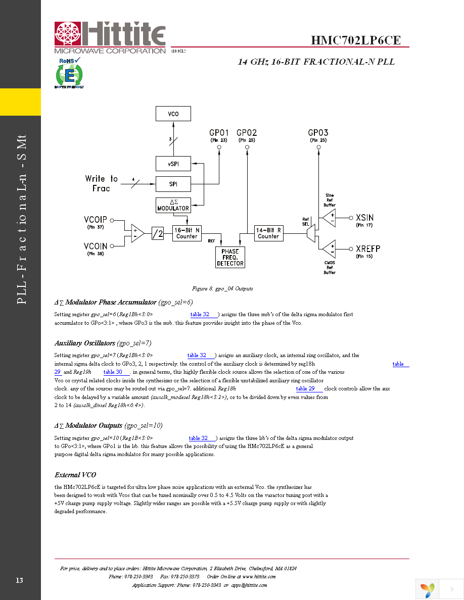 HMC702LP6CE Page 15