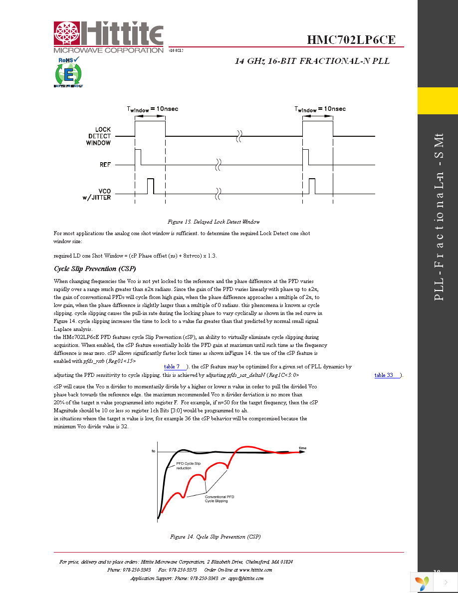 HMC702LP6CE Page 20