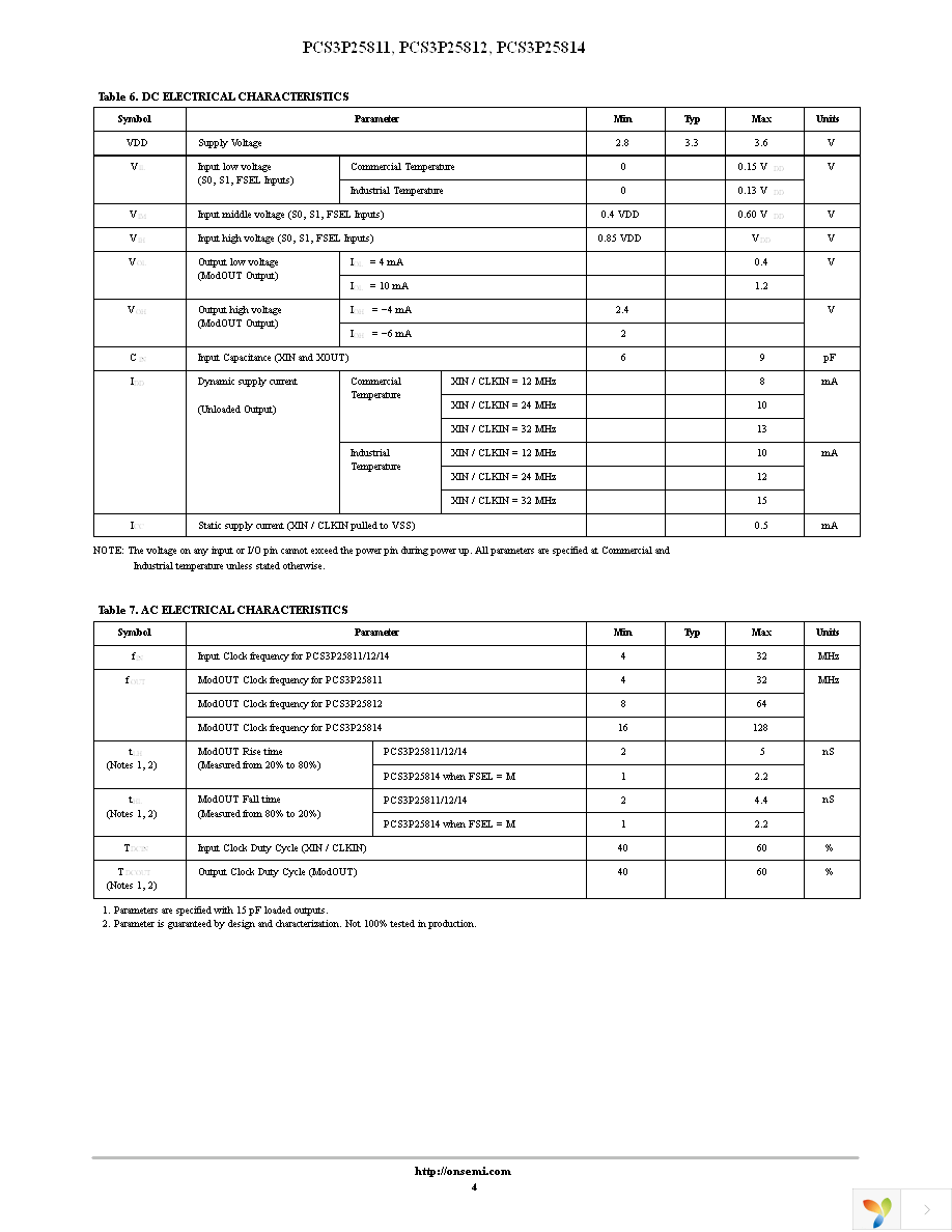 PCS3P25811AG08SR Page 4