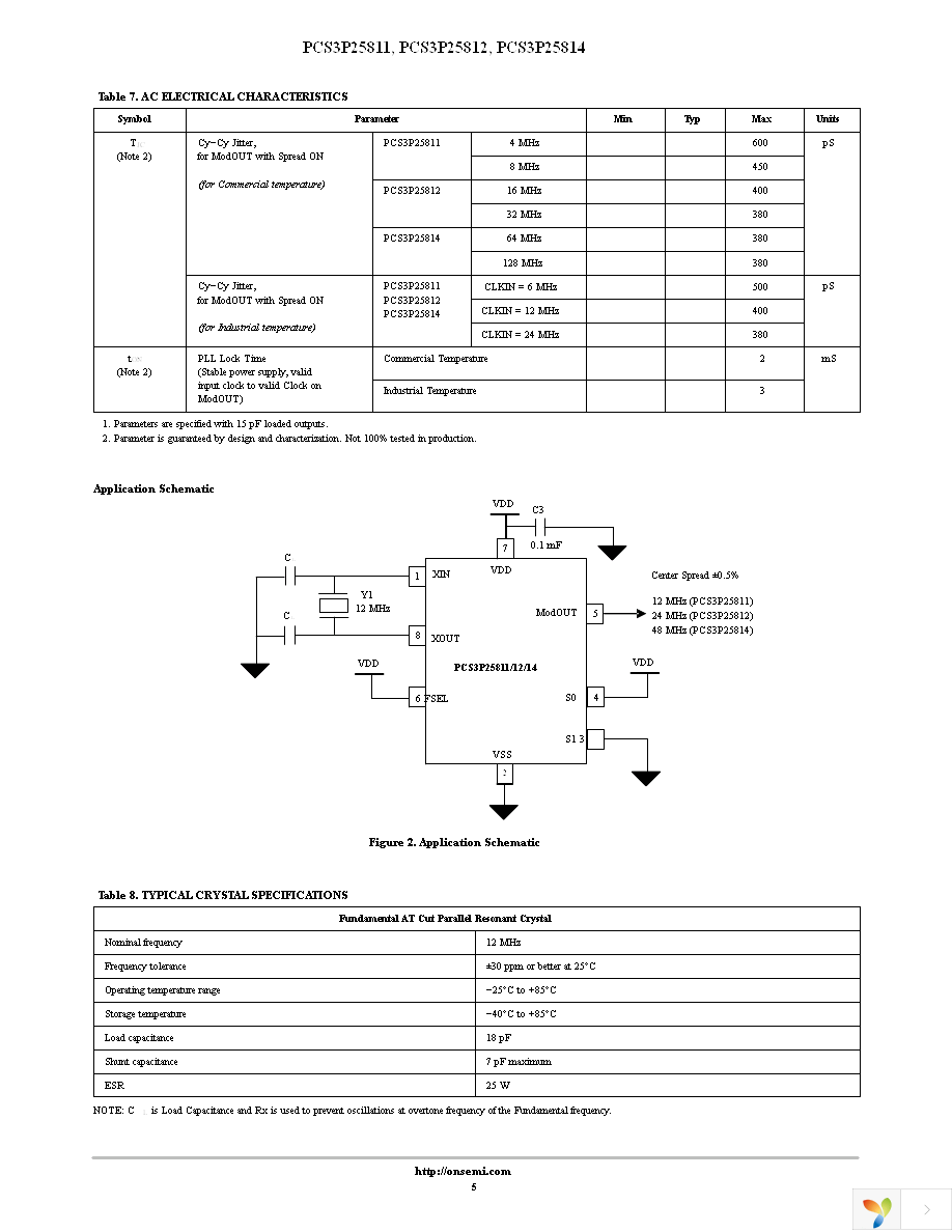 PCS3P25811AG08SR Page 5