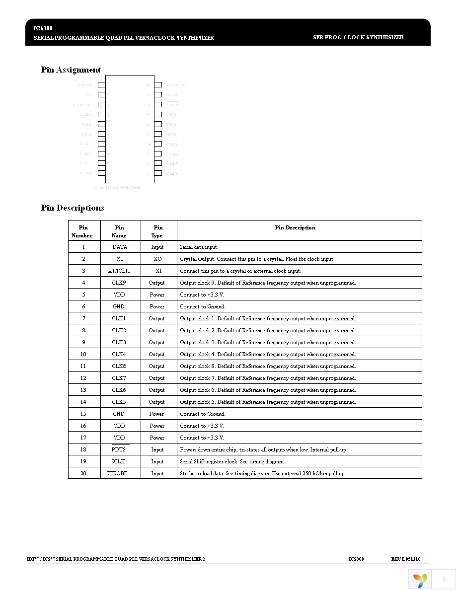 308RLF Page 2