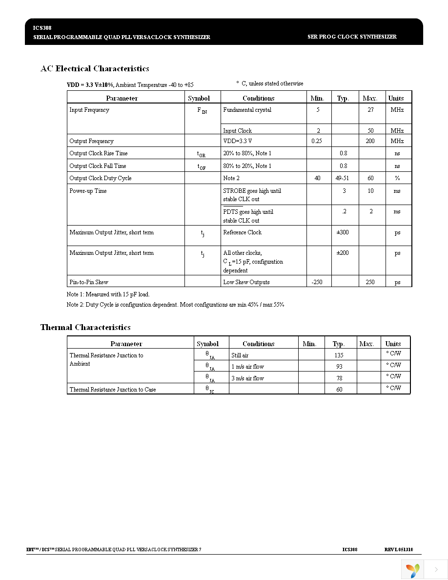 308RLF Page 7