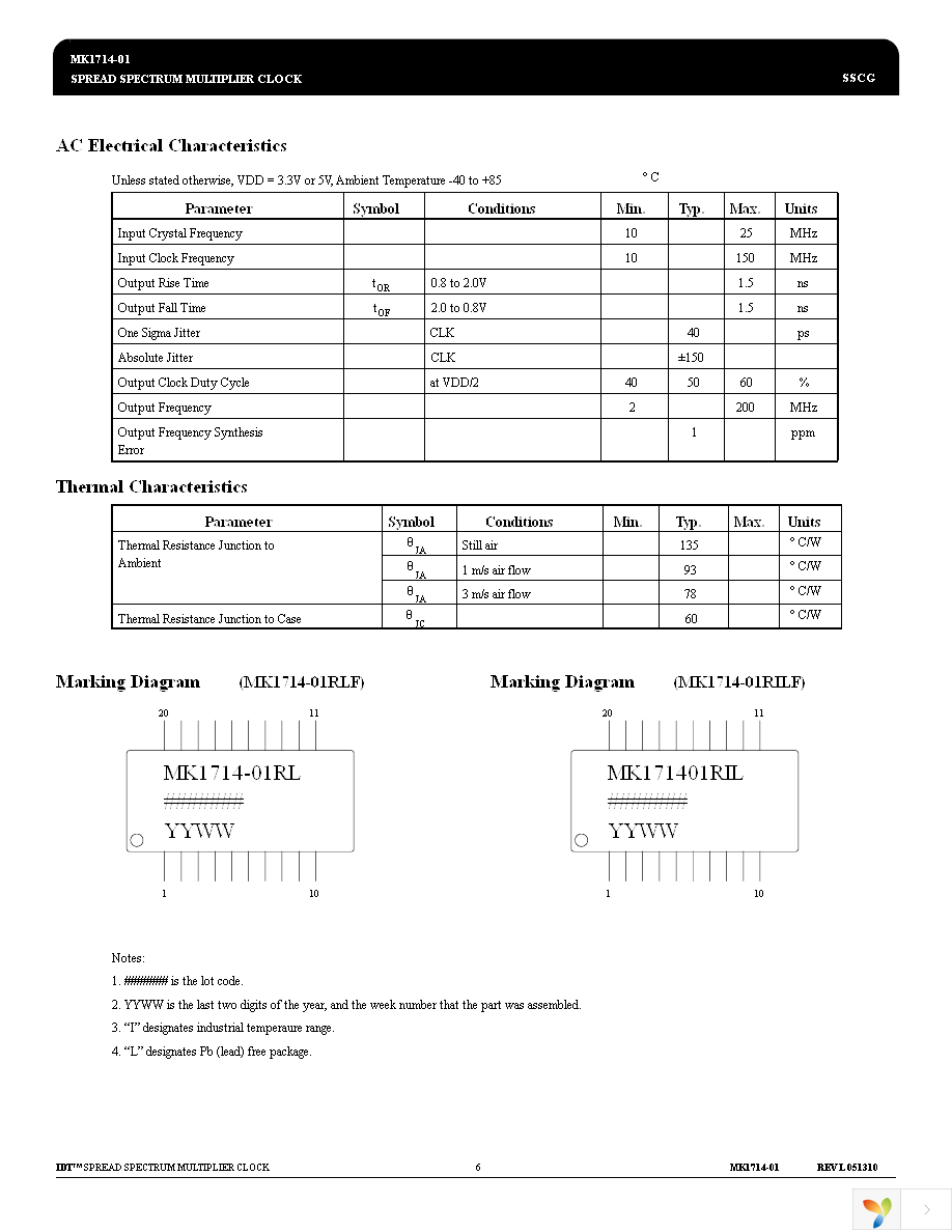 MK1714-01RLF Page 6