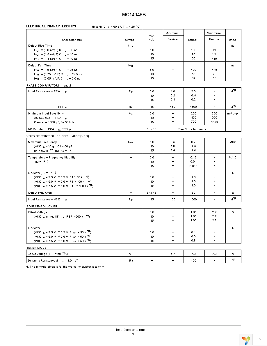 MC14046BDWR2G Page 3