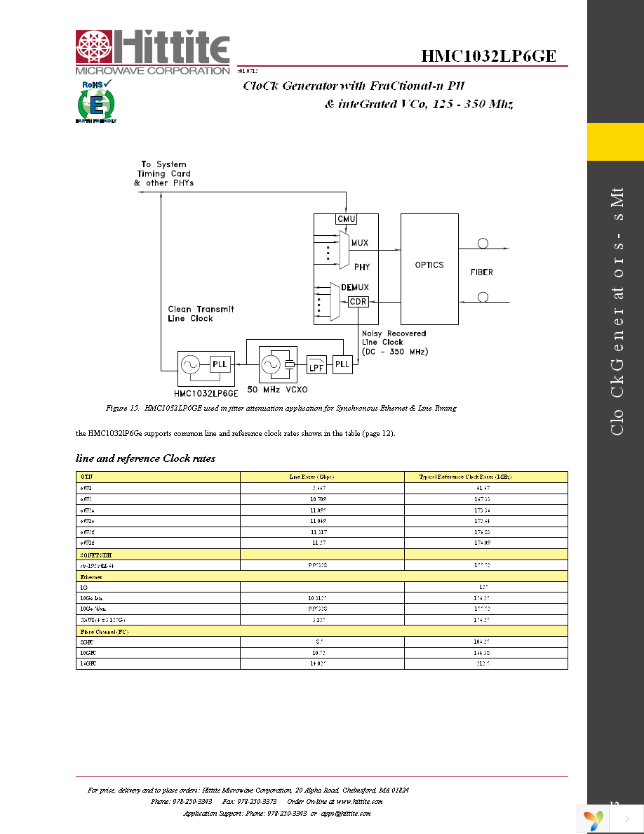 HMC1032LP6GE Page 14