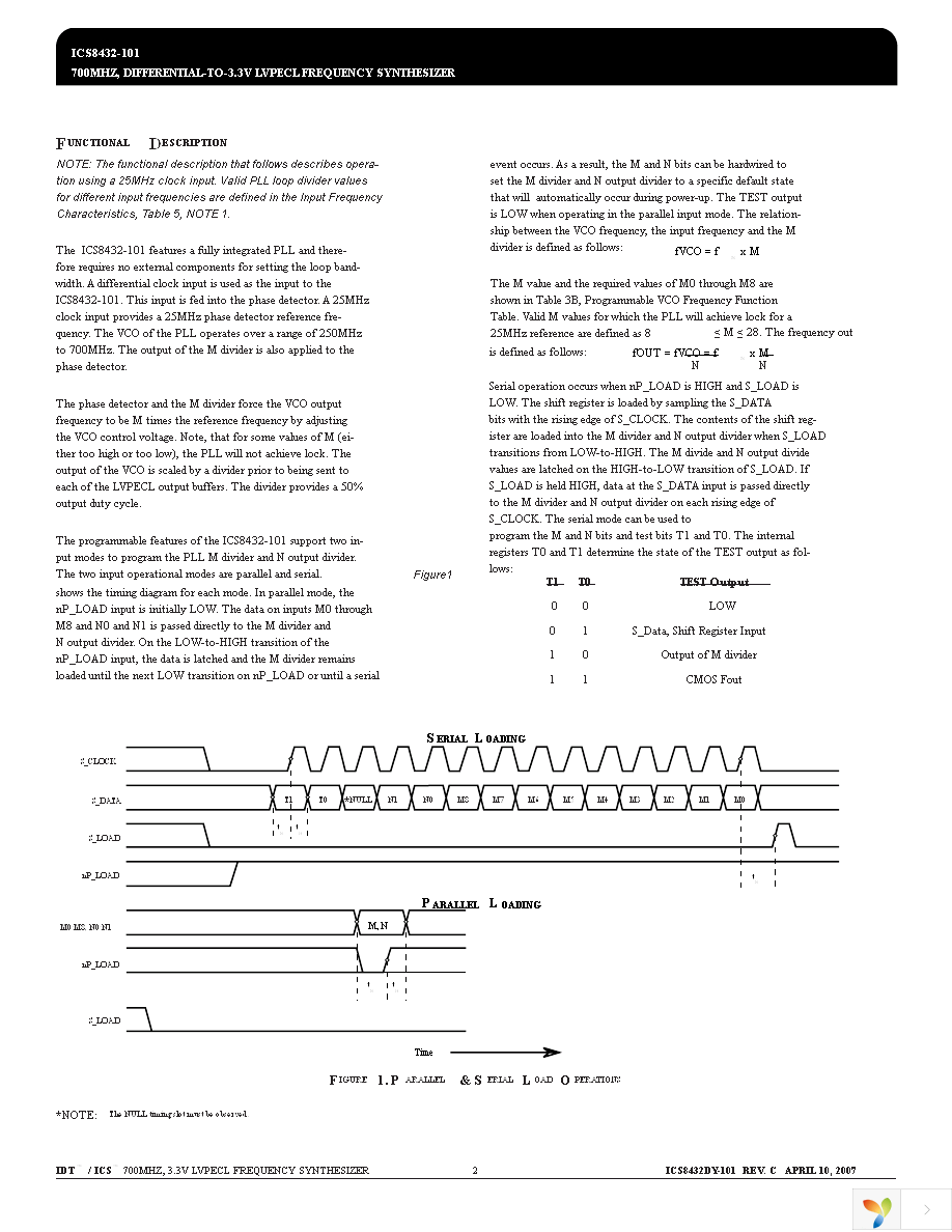 8432DY-101LF Page 2