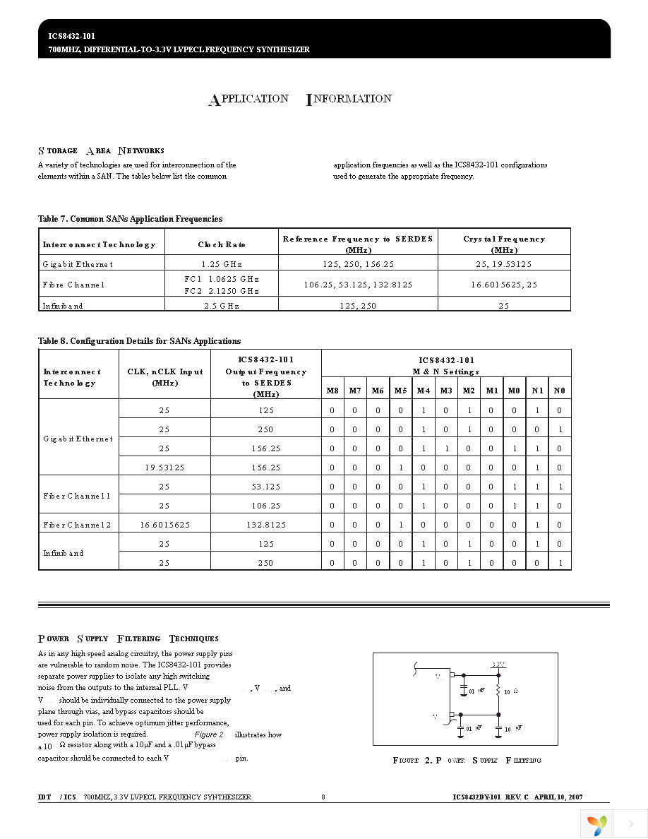 8432DY-101LF Page 8