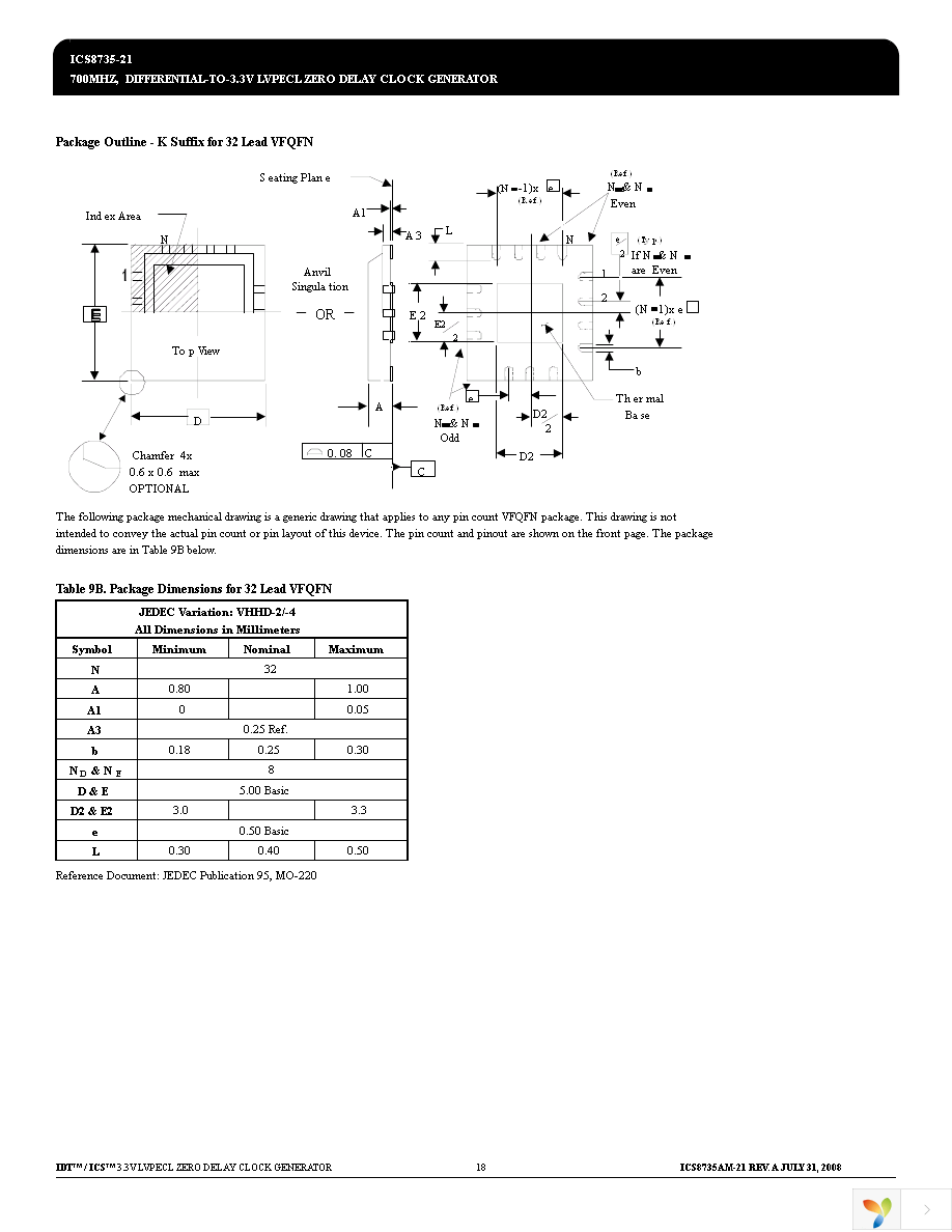 8735AM-21LF Page 18