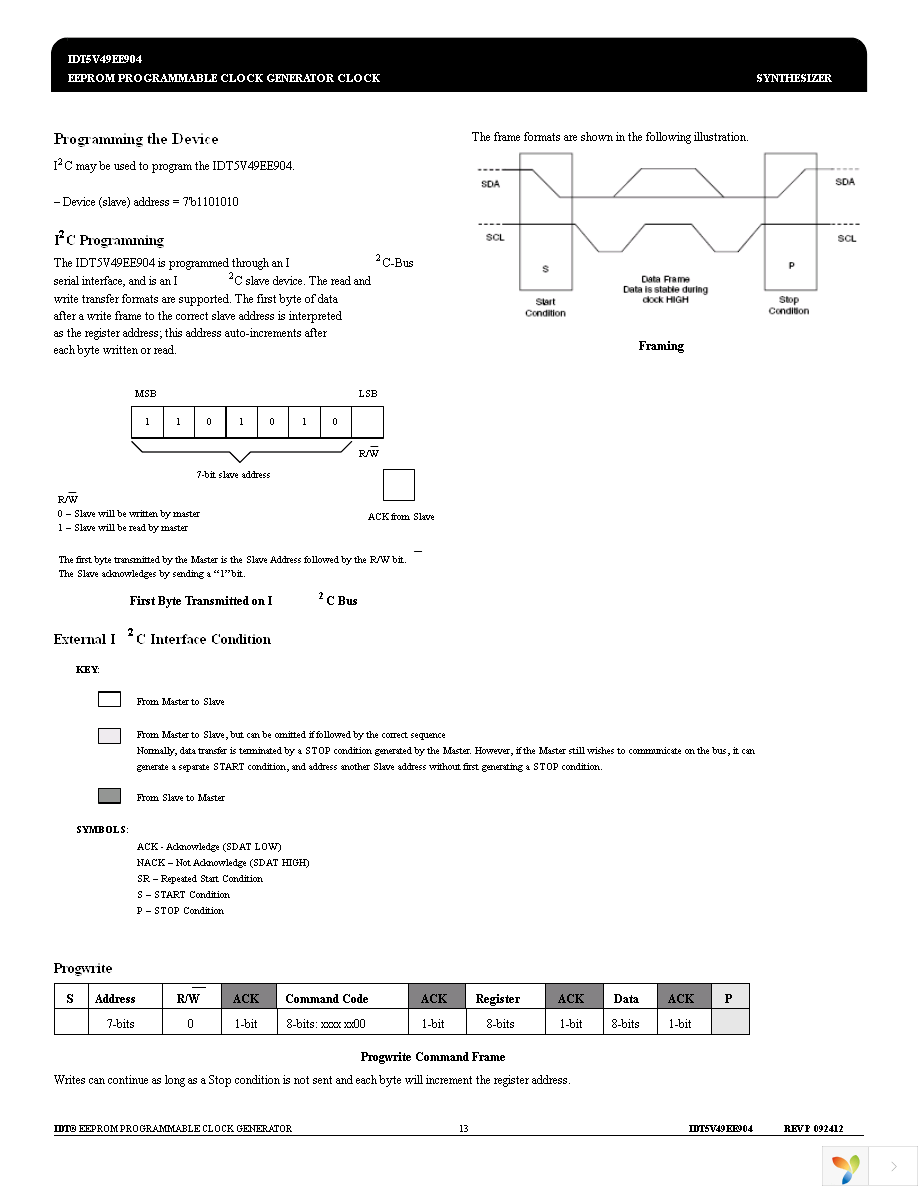 5V49EE904NLGI Page 13