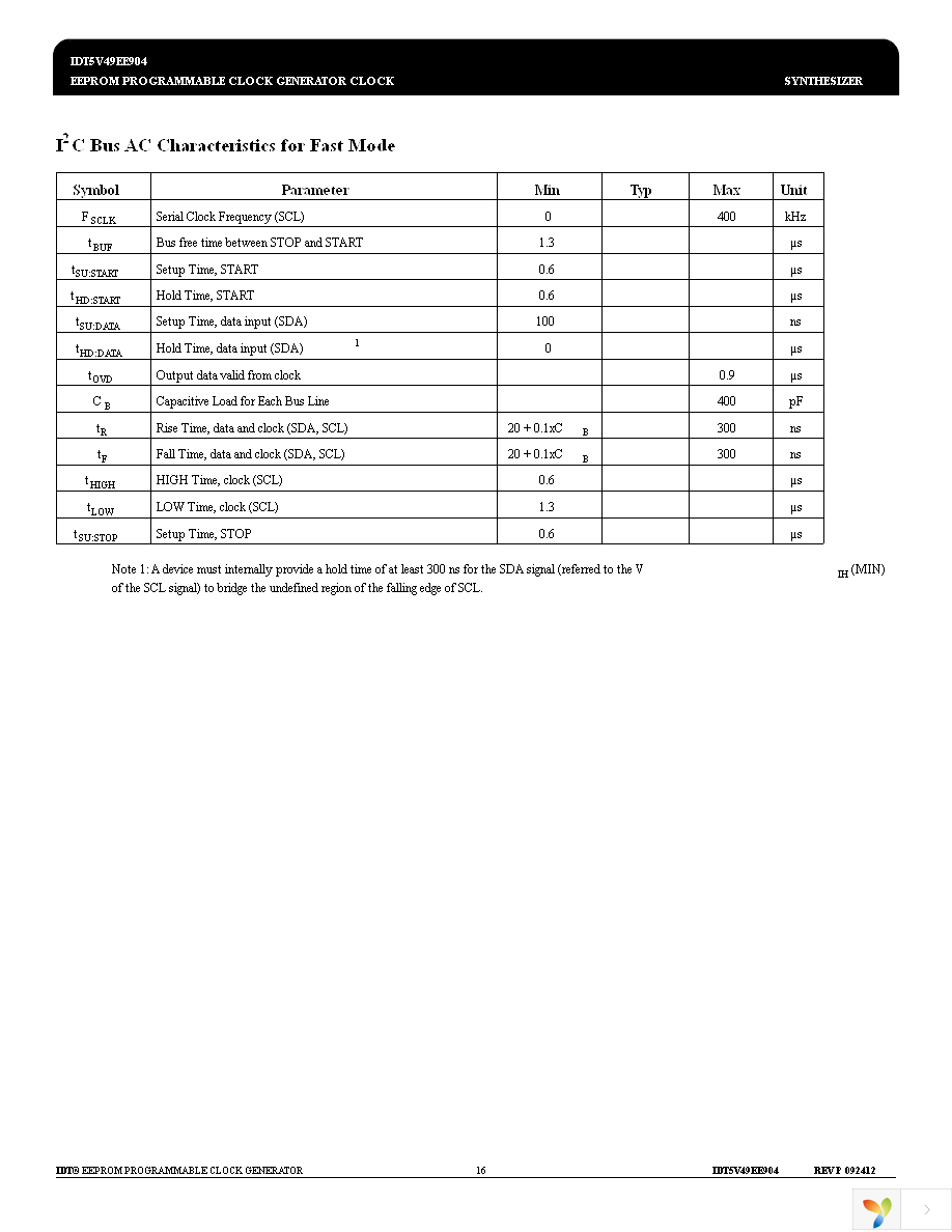 5V49EE904NLGI Page 16