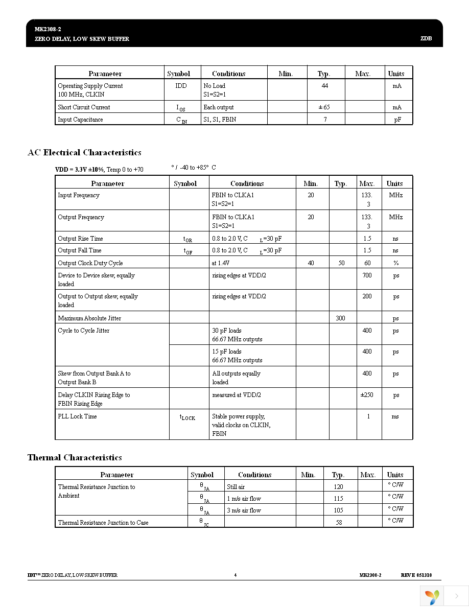 MK2308S-2LF Page 4