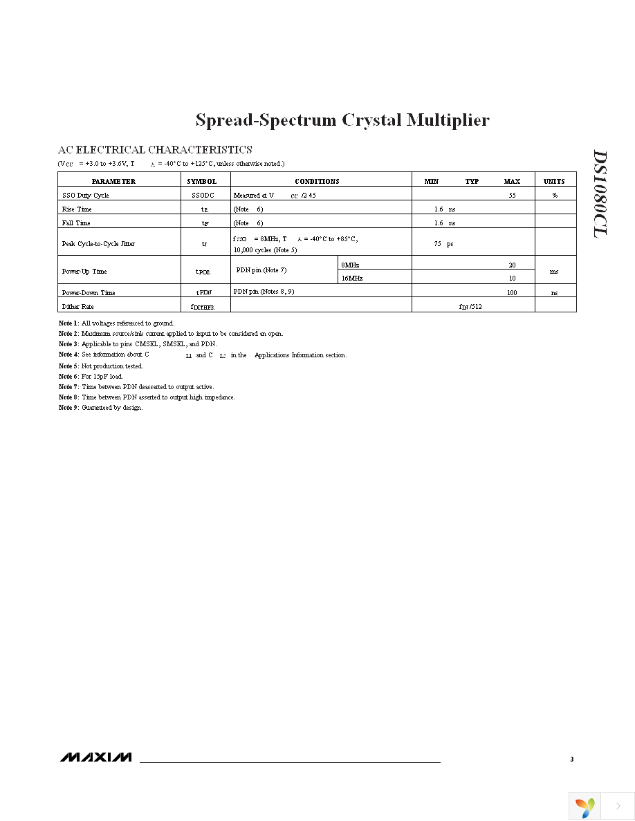 DS1080CLU+ Page 3