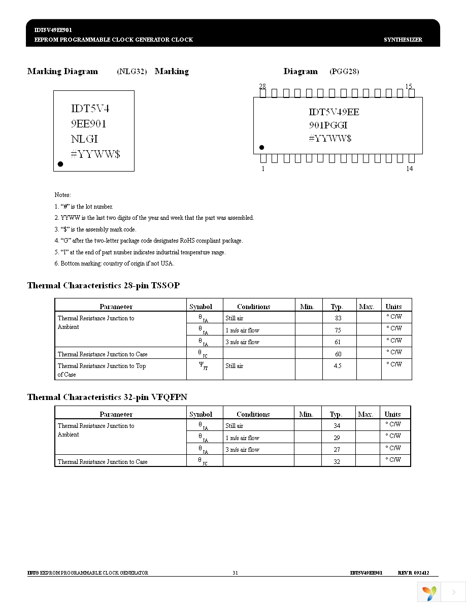 5V49EE901NLGI Page 31