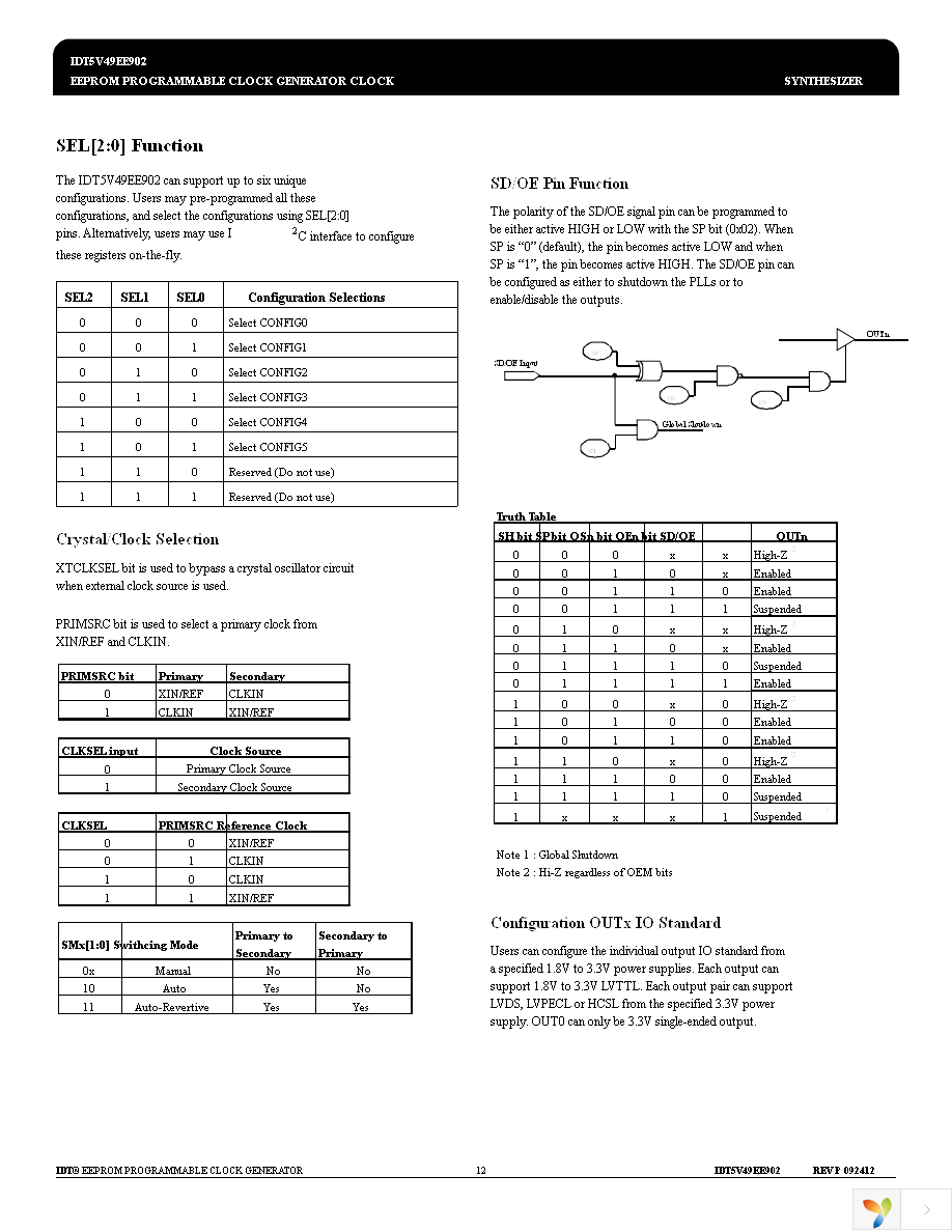 5V49EE902NLGI Page 12