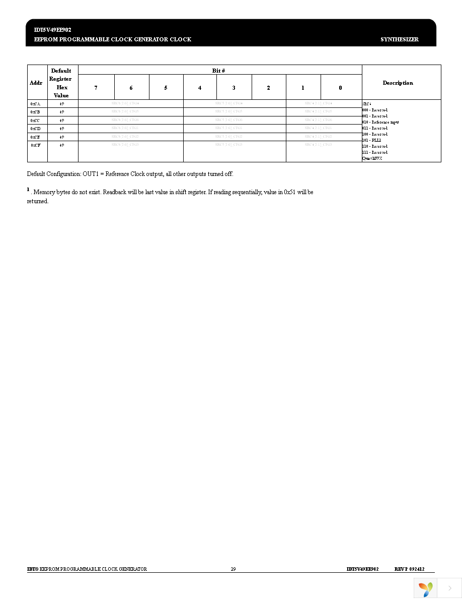 5V49EE902NLGI Page 29