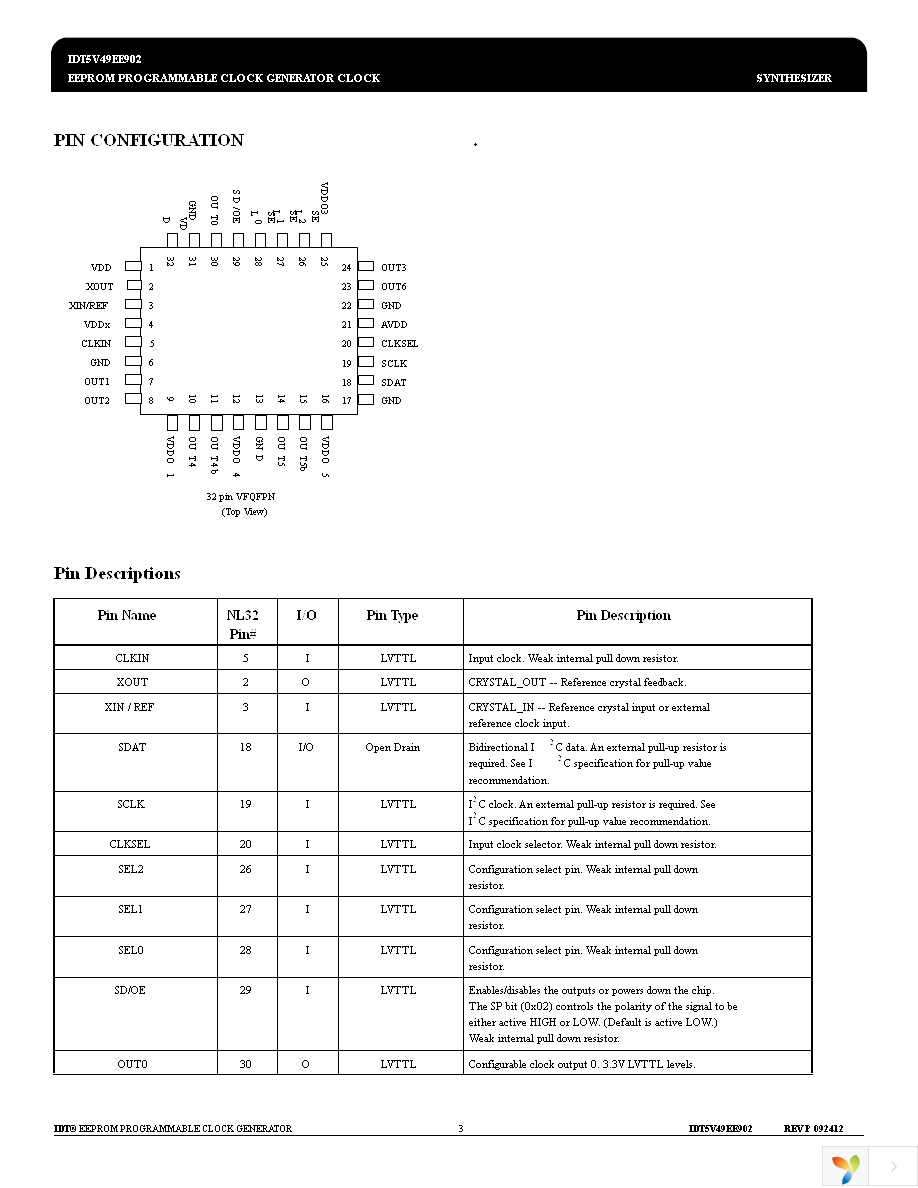 5V49EE902NLGI Page 3