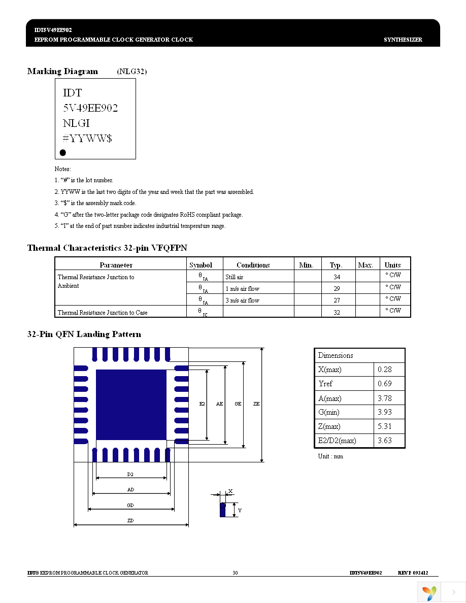 5V49EE902NLGI Page 30